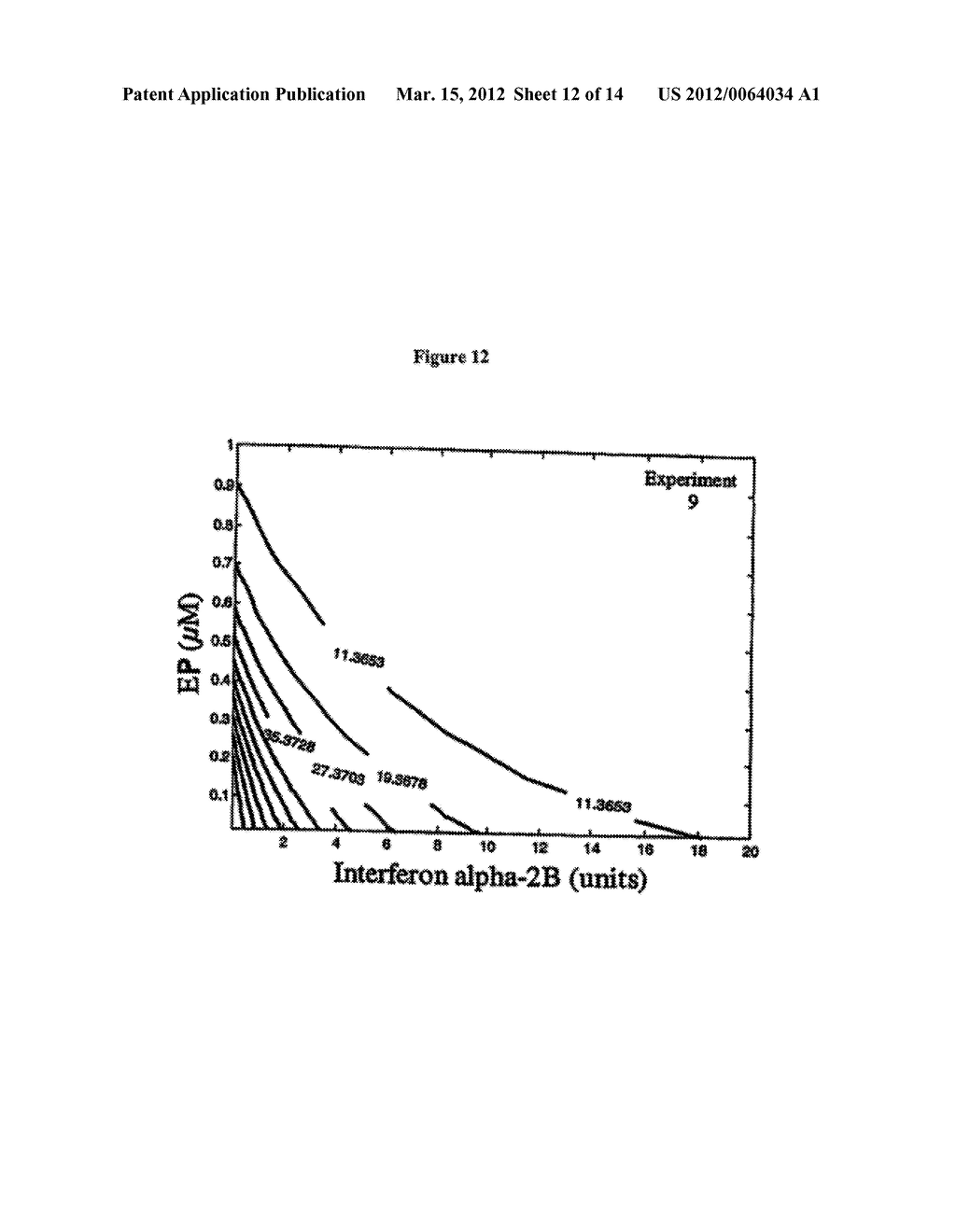 Peptidomimetic protease inhibitors - diagram, schematic, and image 13