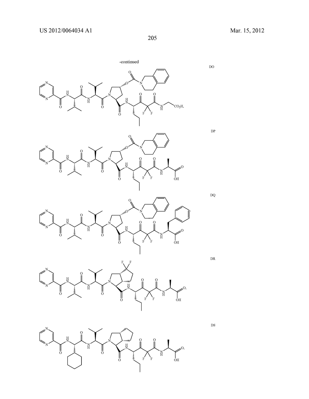 Peptidomimetic protease inhibitors - diagram, schematic, and image 220