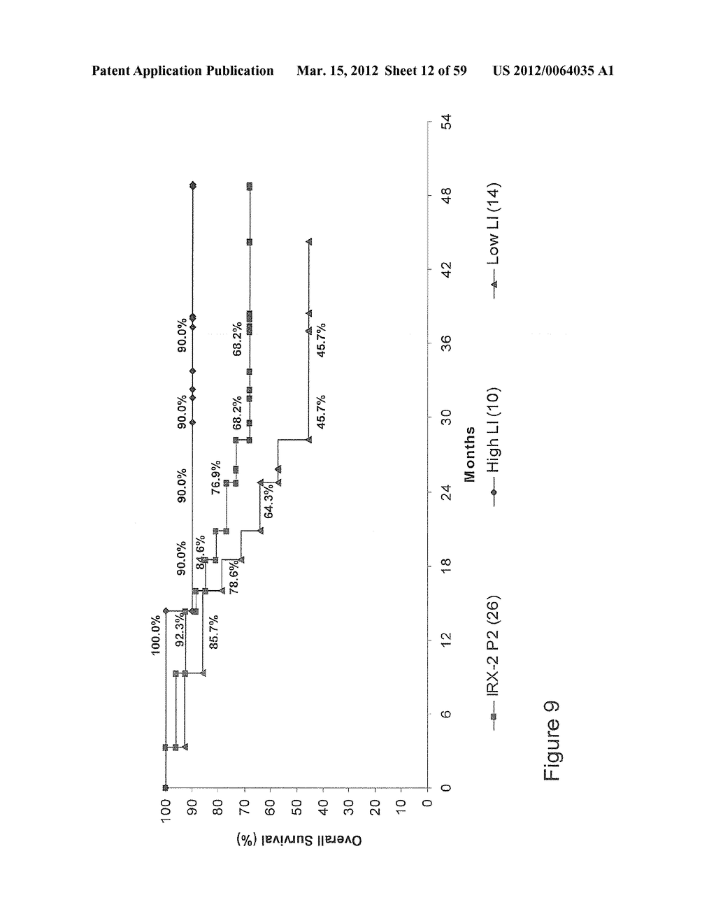 VACCINE IMMUNOTHERAPY - diagram, schematic, and image 13