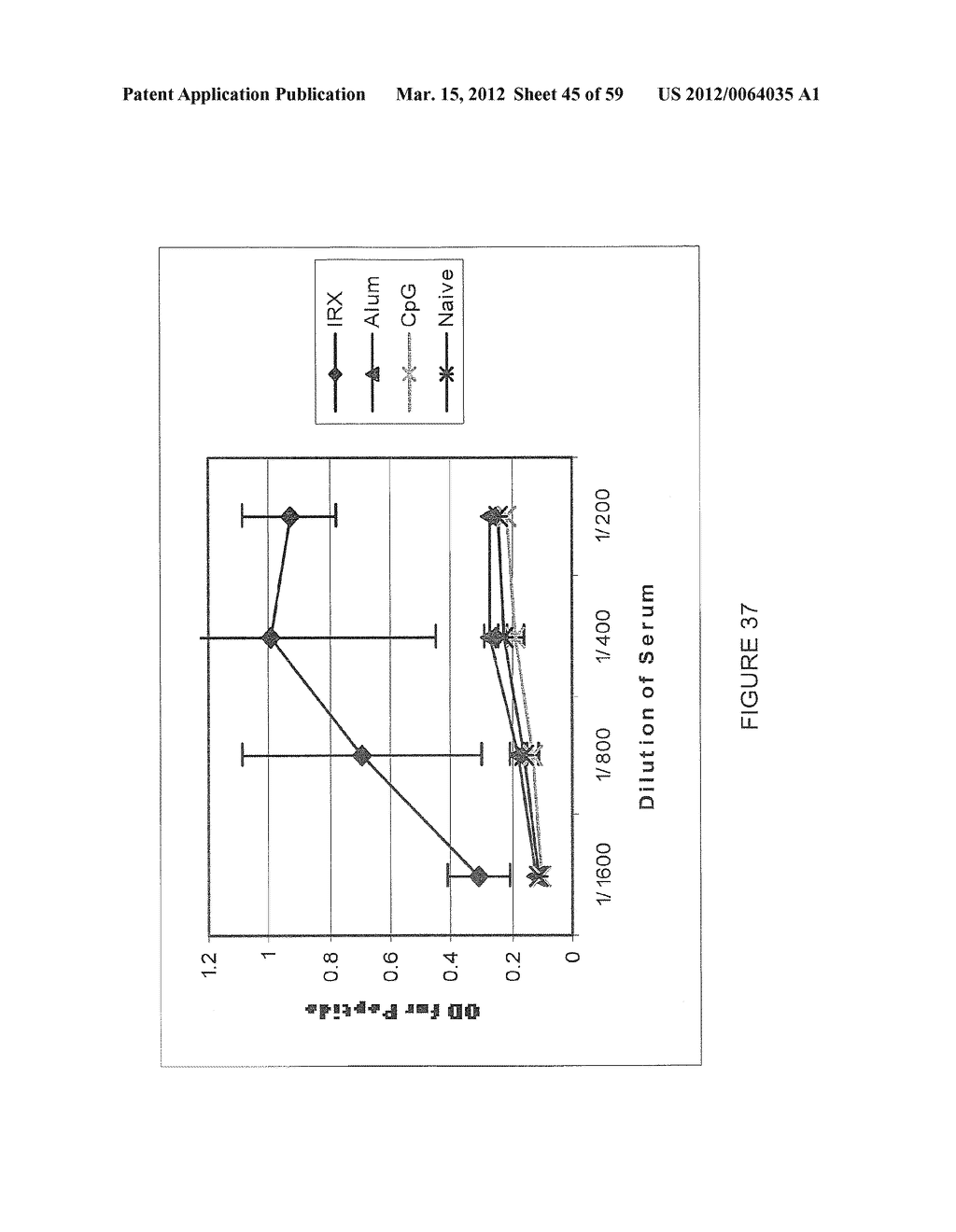 VACCINE IMMUNOTHERAPY - diagram, schematic, and image 46