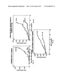 Methods For Treating Diseases and HCV Using Antibodies To     Aminophospholipids diagram and image