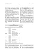 Methods For Treating Diseases and HCV Using Antibodies To     Aminophospholipids diagram and image