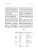 Methods For Treating Diseases and HCV Using Antibodies To     Aminophospholipids diagram and image