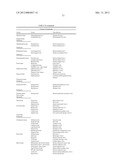 Methods For Treating Diseases and HCV Using Antibodies To     Aminophospholipids diagram and image