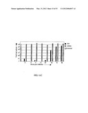 Methods For Treating Diseases and HCV Using Antibodies To     Aminophospholipids diagram and image