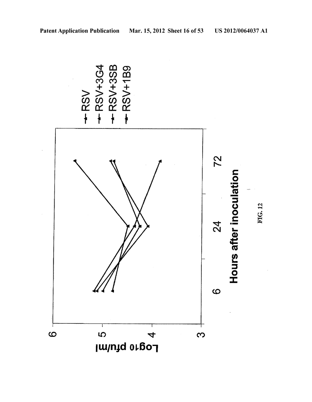 Methods For Treating Diseases and HCV Using Antibodies To     Aminophospholipids - diagram, schematic, and image 17