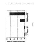 Methods For Treating Diseases and HCV Using Antibodies To     Aminophospholipids diagram and image