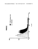 Methods For Treating Diseases and HCV Using Antibodies To     Aminophospholipids diagram and image