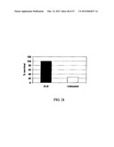 Methods For Treating Diseases and HCV Using Antibodies To     Aminophospholipids diagram and image