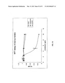 Methods For Treating Diseases and HCV Using Antibodies To     Aminophospholipids diagram and image