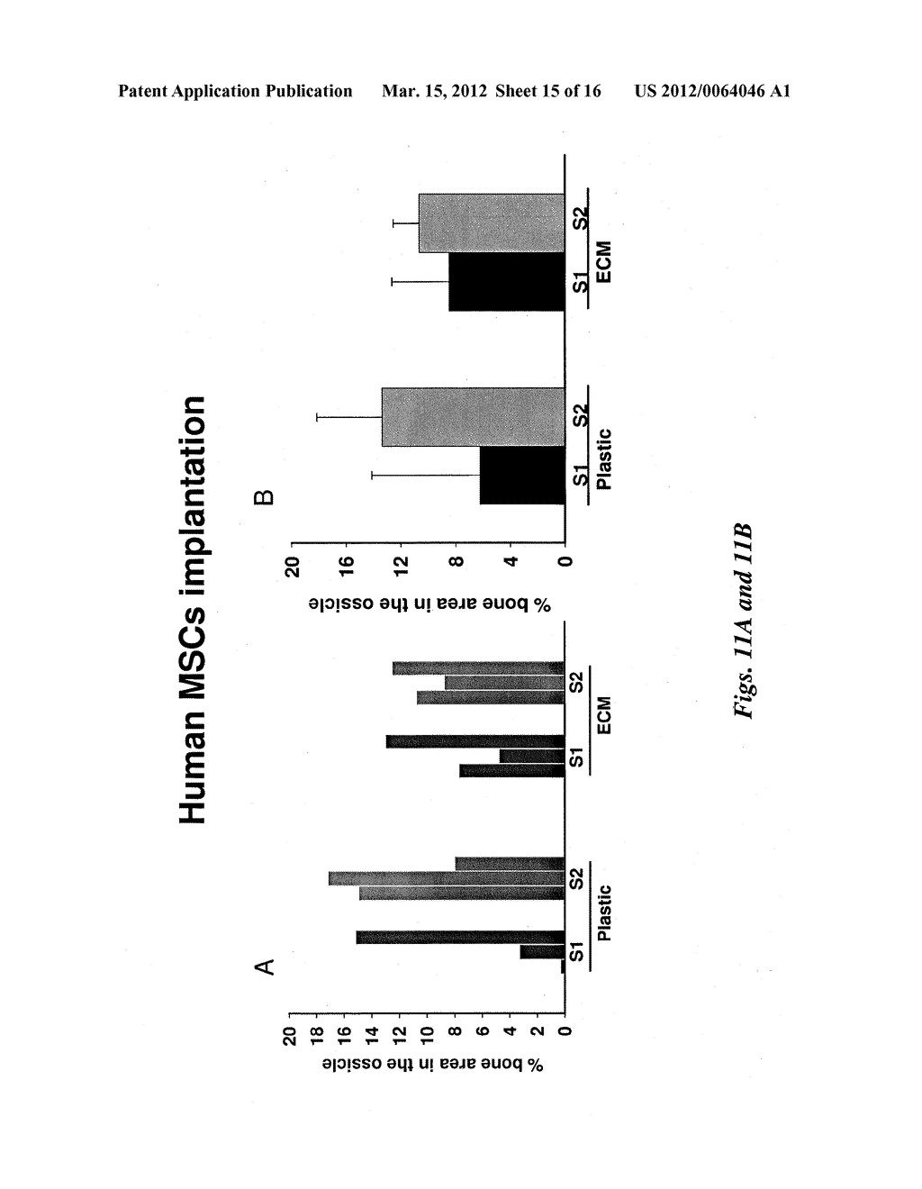 MAINTENANCE AND PROPAGATION OF MESENCHYMAL STEM CELLS - diagram, schematic, and image 16