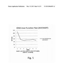 Methods for Treating Lysosomal Acid Lipase Deficiency in Patients diagram and image