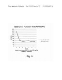 Methods for Treating Lysosomal Acid Lipase Deficiency in Patients diagram and image