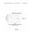 Methods for Treating Lysosomal Acid Lipase Deficiency in Patients diagram and image