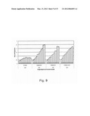 Methods for Treating Lysosomal Acid Lipase Deficiency in Patients diagram and image