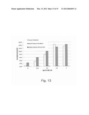 Methods for Treating Lysosomal Acid Lipase Deficiency in Patients diagram and image