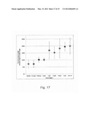 Methods for Treating Lysosomal Acid Lipase Deficiency in Patients diagram and image