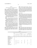 Methods for Treating Lysosomal Acid Lipase Deficiency in Patients diagram and image