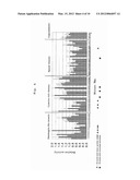 NOVEL ADAMTS-13 MUTANT diagram and image