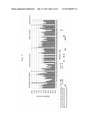 NOVEL ADAMTS-13 MUTANT diagram and image