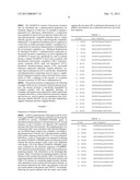 NOVEL ADAMTS-13 MUTANT diagram and image