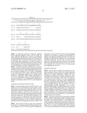 THERAPEUTIC USE OF ANTI-CS1 ANTIBODIES diagram and image