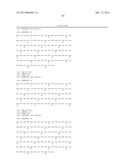 THERAPEUTIC USE OF ANTI-CS1 ANTIBODIES diagram and image