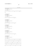 THERAPEUTIC USE OF ANTI-CS1 ANTIBODIES diagram and image