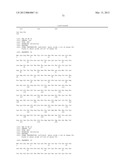 THERAPEUTIC USE OF ANTI-CS1 ANTIBODIES diagram and image