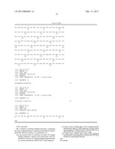 THERAPEUTIC USE OF ANTI-CS1 ANTIBODIES diagram and image