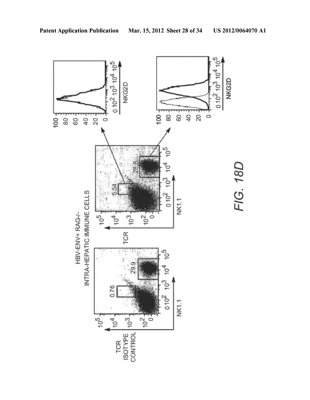 MODULATION OF NKG2D - diagram, schematic, and image 29