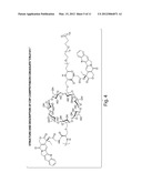 TREATMENT OF CANCER diagram and image