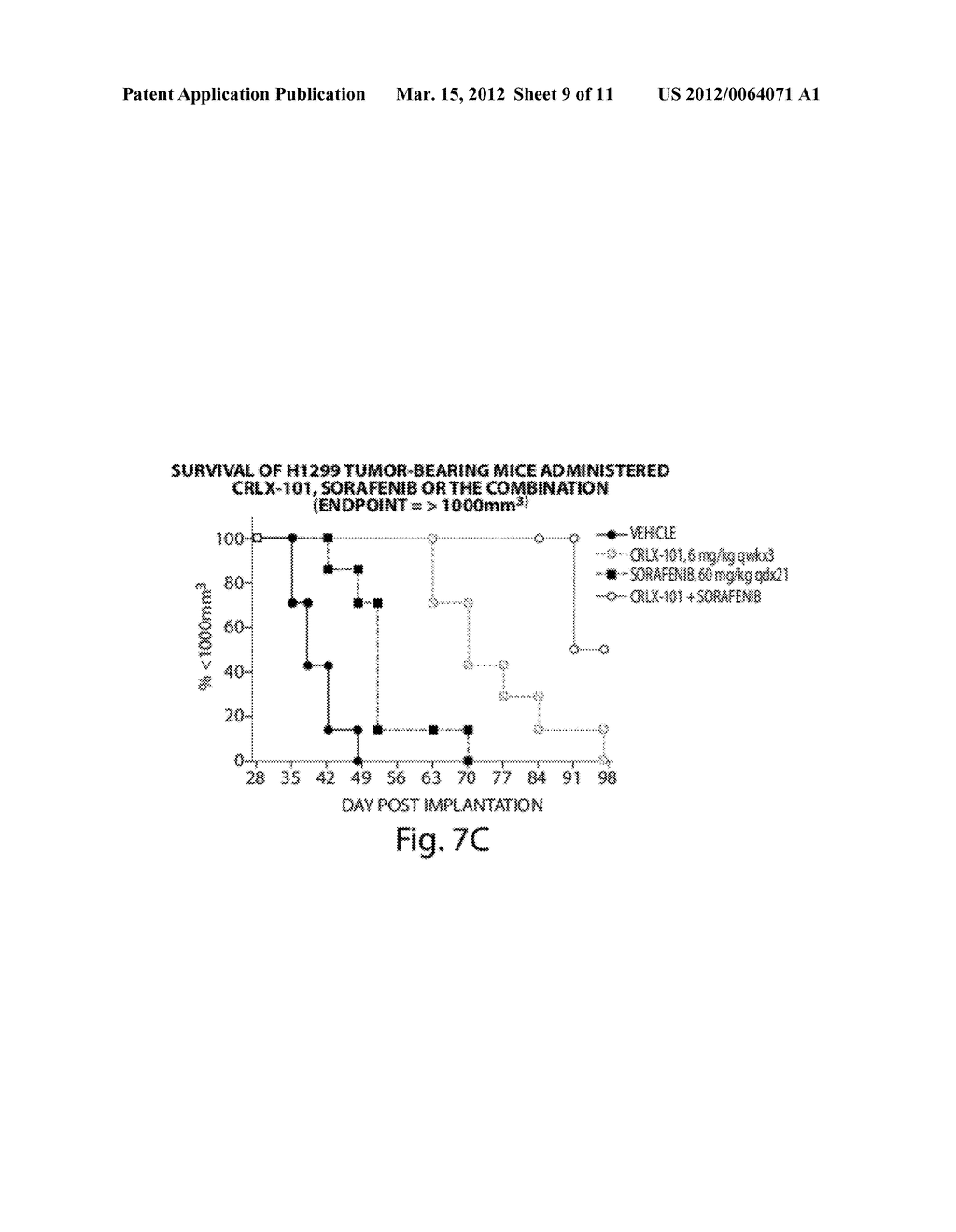 TREATMENT OF CANCER - diagram, schematic, and image 10