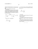 TREATMENT OF CANCER diagram and image