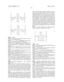 TREATMENT OF CANCER diagram and image