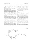 TREATMENT OF CANCER diagram and image