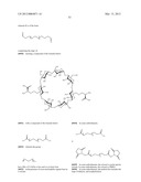 TREATMENT OF CANCER diagram and image