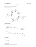 TREATMENT OF CANCER diagram and image