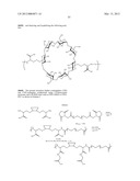 TREATMENT OF CANCER diagram and image