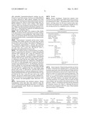 TREATMENT OF CANCER diagram and image