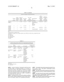 TREATMENT OF CANCER diagram and image