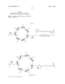 TREATMENT OF CANCER diagram and image