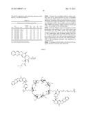 TREATMENT OF CANCER diagram and image