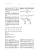 TREATMENT OF CANCER diagram and image