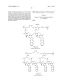 TREATMENT OF CANCER diagram and image