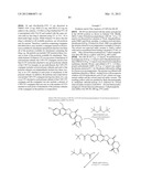 TREATMENT OF CANCER diagram and image