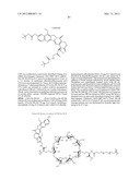 TREATMENT OF CANCER diagram and image