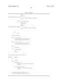 IL-17 HOMOLOGOUS POLYPEPTIDES AND THERAPEUTIC USES THEREOF diagram and image