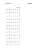 IL-17 HOMOLOGOUS POLYPEPTIDES AND THERAPEUTIC USES THEREOF diagram and image