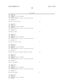 IL-17 HOMOLOGOUS POLYPEPTIDES AND THERAPEUTIC USES THEREOF diagram and image